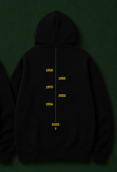 2026 ?